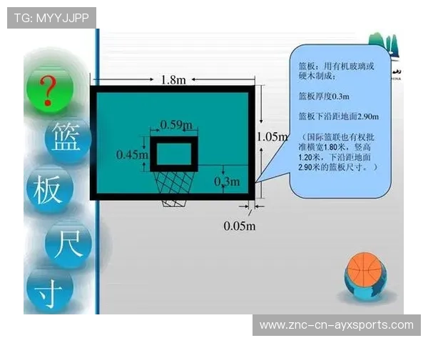 国际篮球女子联赛裁判评分透明化第63版年报发布，国际篮联裁判手册
